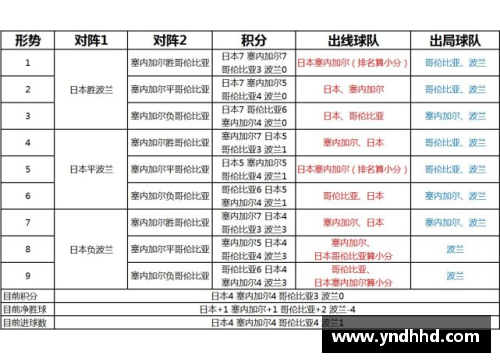 狗万NBA球队门票收入分析与趋势预测